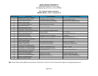 AAiT_Section_Reps_1st_post - updated.pdf